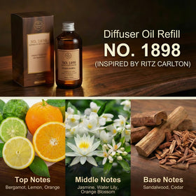 Vietora Eud HVAC diffuser oil for constant aroma in climate systems