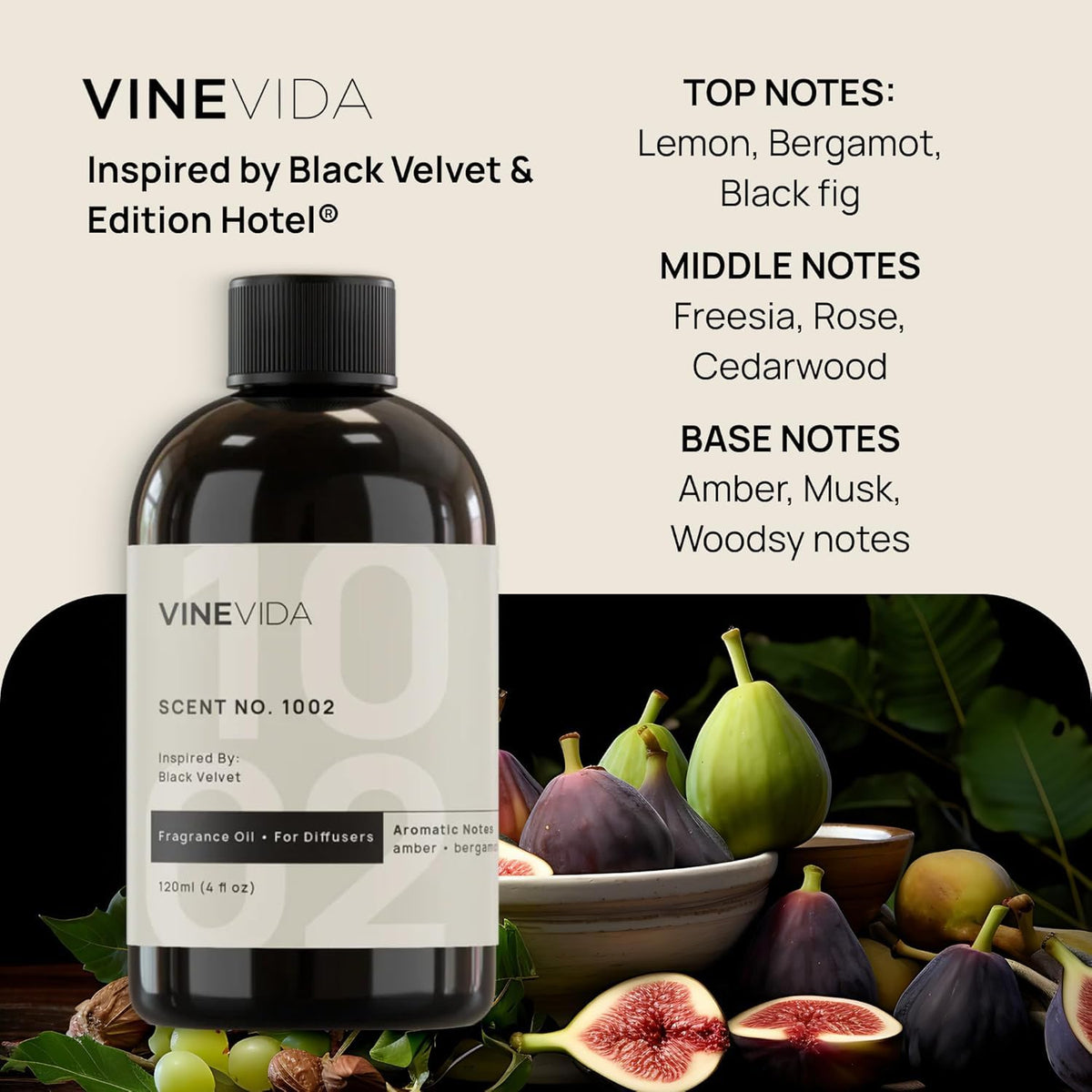 VINEVIDA edition-inspired fragrance close-up showing premium scent notes.