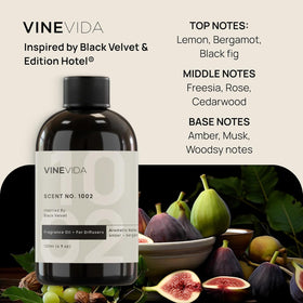 VINEVIDA edition-inspired fragrance close-up showing premium scent notes.