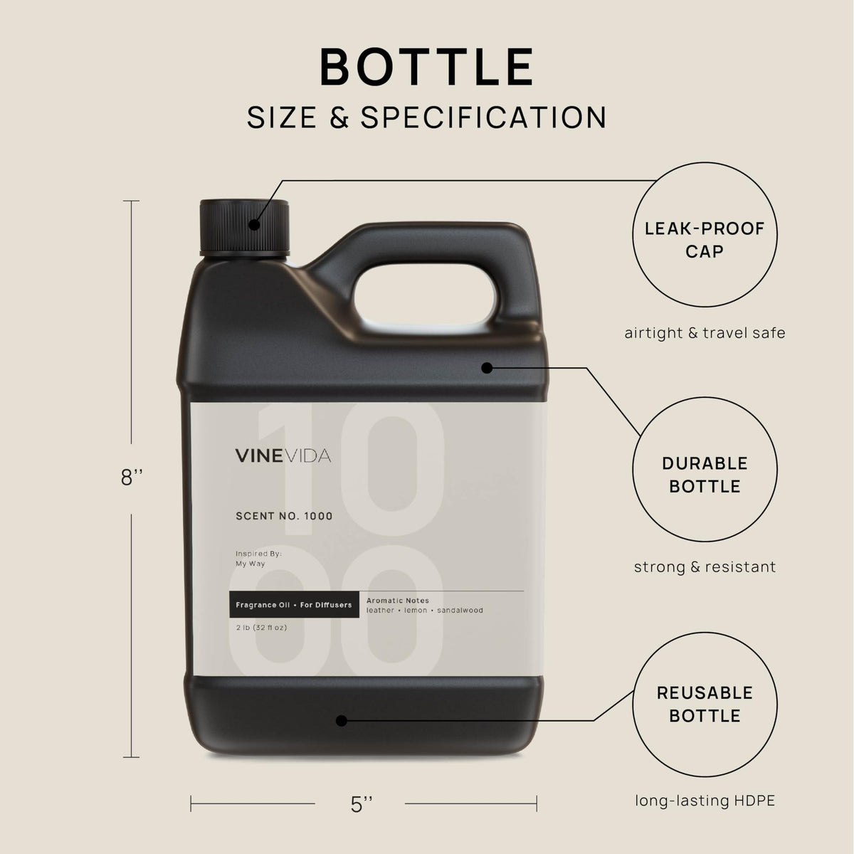 VINEVIDA No. 1000 gift-set box illustrating gift-ready fragrance experience.