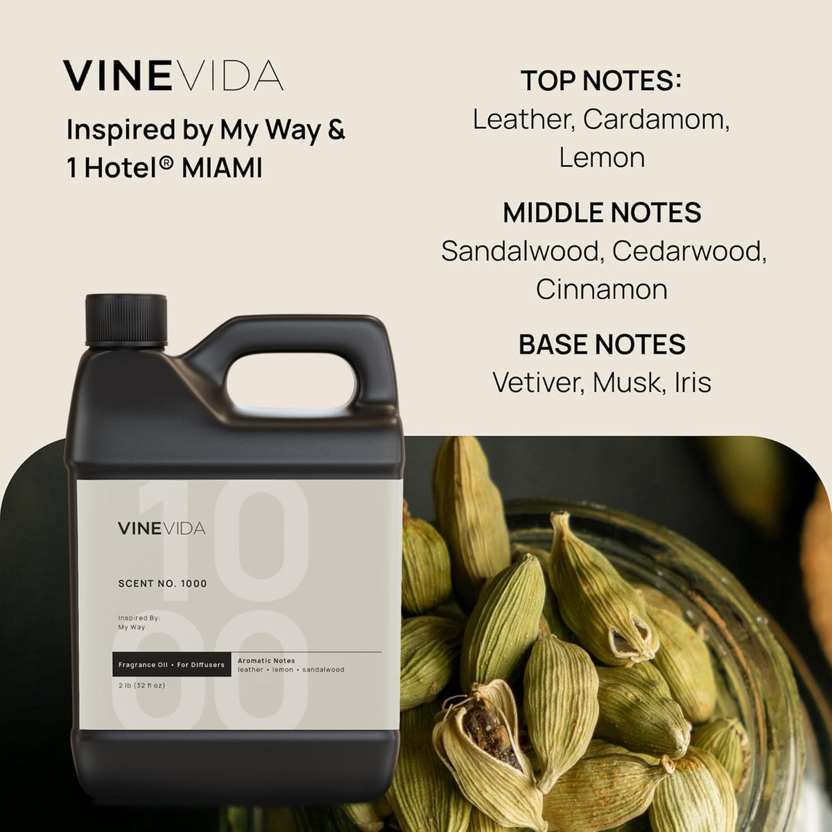 VINEVIDA No. 1000 label close-up, highlighting branding and fragrance notes.