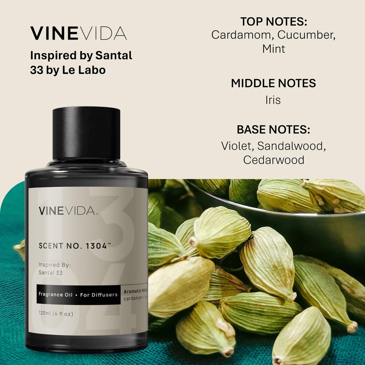 Closeup of the Santal Bliss cap showing premium packaging.