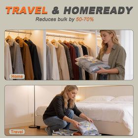 Viokei compact design keeps pump and bags organized for on-the-go packing.