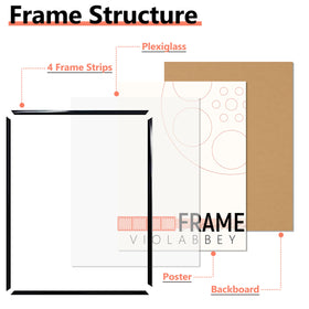 Violabbey 18x24 frame set 5 edge close-up reveals slim, durable profile.