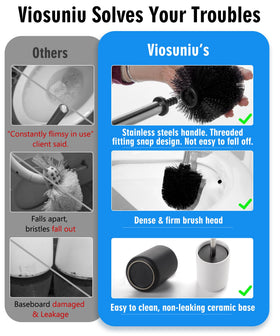 Viosuniu 304 stainless steel handle for rust-resistant grip