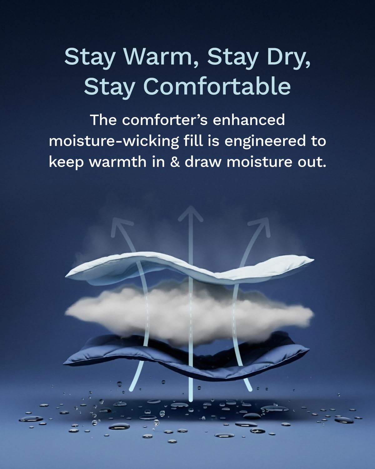 ViscoSoft comforter breathable lightweight fill for warm nights