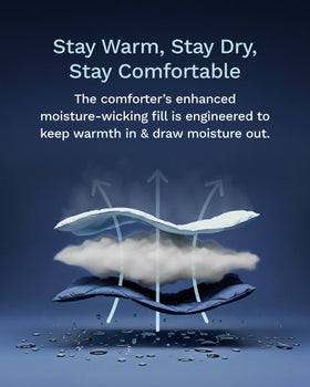 ViscoSoft comforter breathable lightweight fill for warm nights