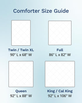 ViscoSoft comforter emphasizing Oeko-Tex certified quality