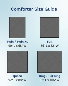 ViscoSoft Twin XL comforter with Oeko-Tex label ensuring fabric safety