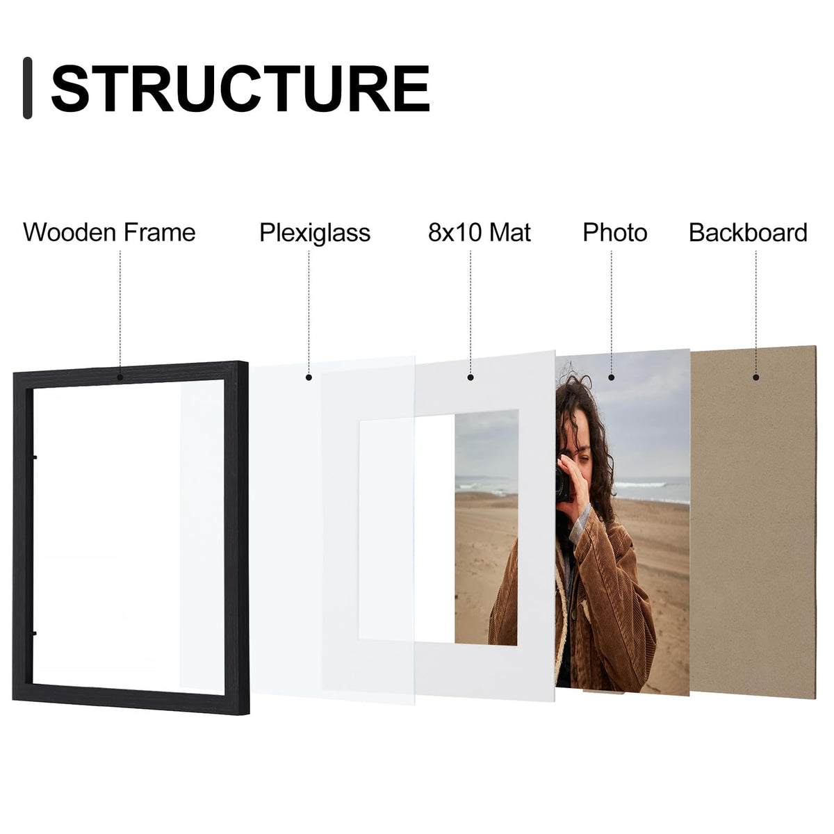 Vittanly frame with mat for 8x10 photos demonstrates neat presentation