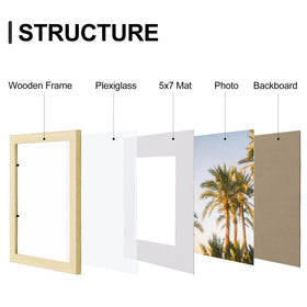 Vittanly frames with 5x7 mats provide a polished gallery look for family memories.