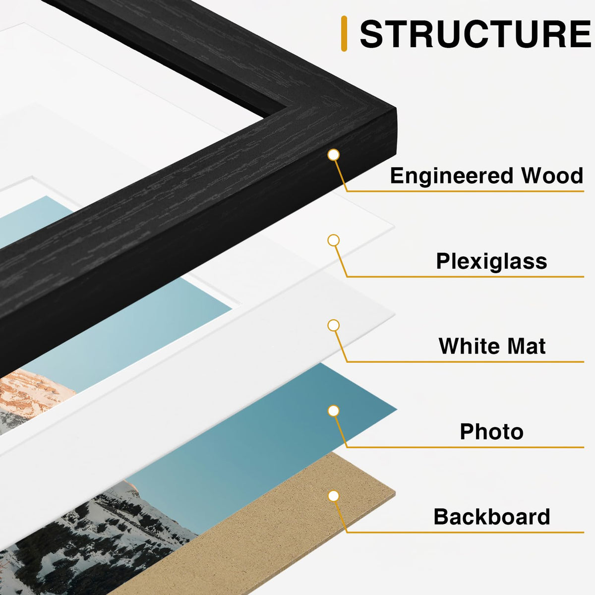 Vittanly engineered wood frame texture adds warmth and durability.