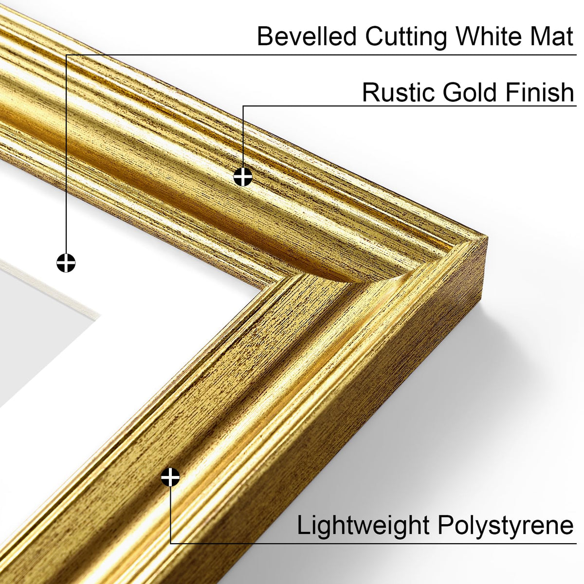 Vittanly HD plexiglass cover protects memories with crystal clarity.