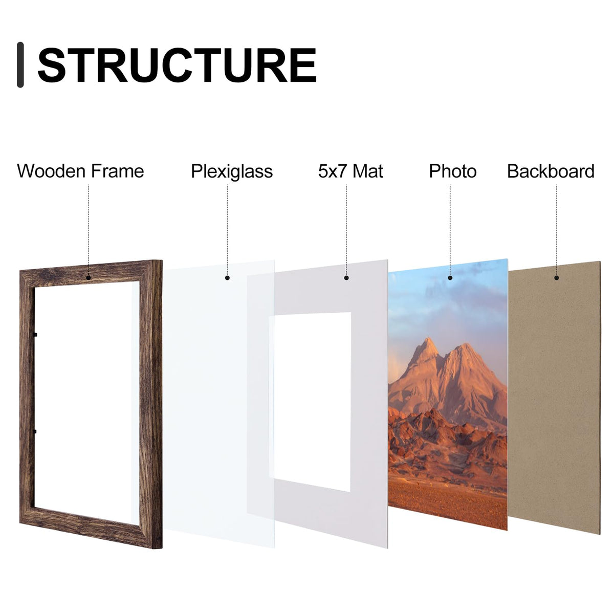 Vittanly plexiglass close-up shows durable protection for photos.