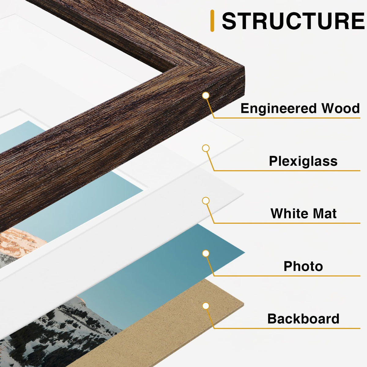 Vittanly scratch-resistant MDF frame construction protects photos