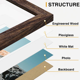 Vittanly scratch-resistant MDF frame construction protects photos