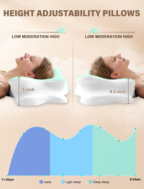 VJASD Cervical Neck Pillow memory foam core for stable support.