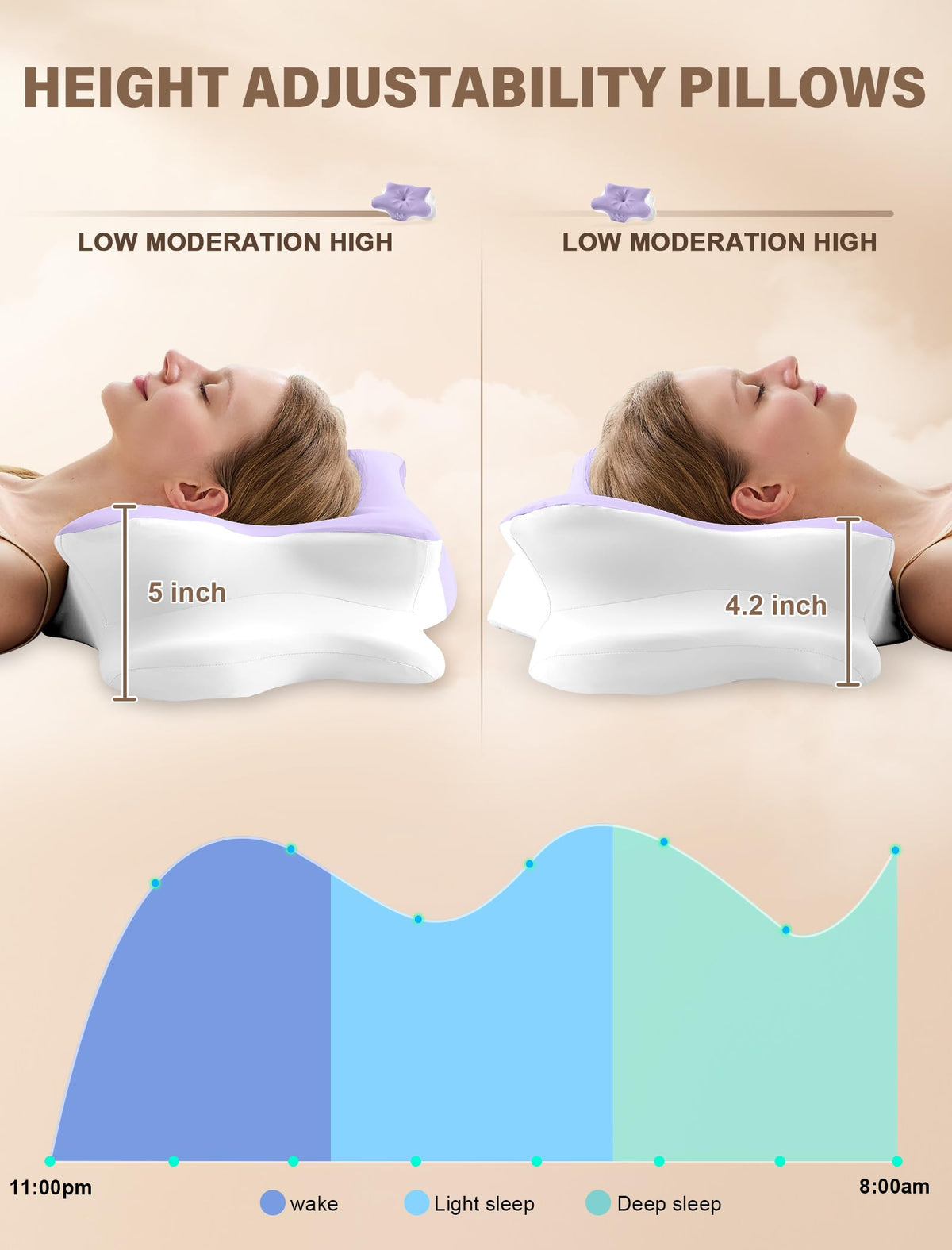 VJASD unboxing tips help pillow regain shape after unpacking.