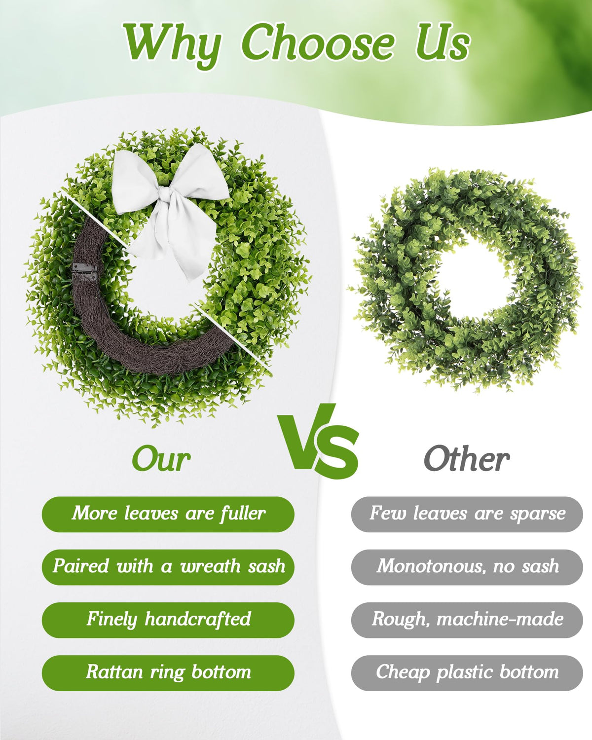 Vlorart boxwood wreath used as wall decor for indoor charm