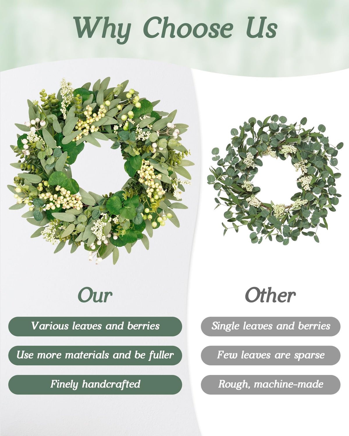 Vlorart durable materials keep colors vibrant and leaves in place.