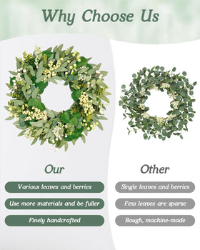 Vlorart durable materials keep colors vibrant and leaves in place.