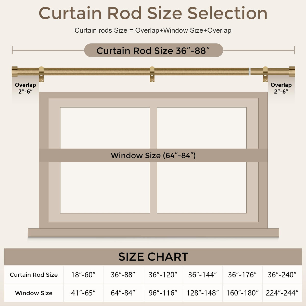 VOIIY farmhouse-style curtain rod adds warmth to decor.