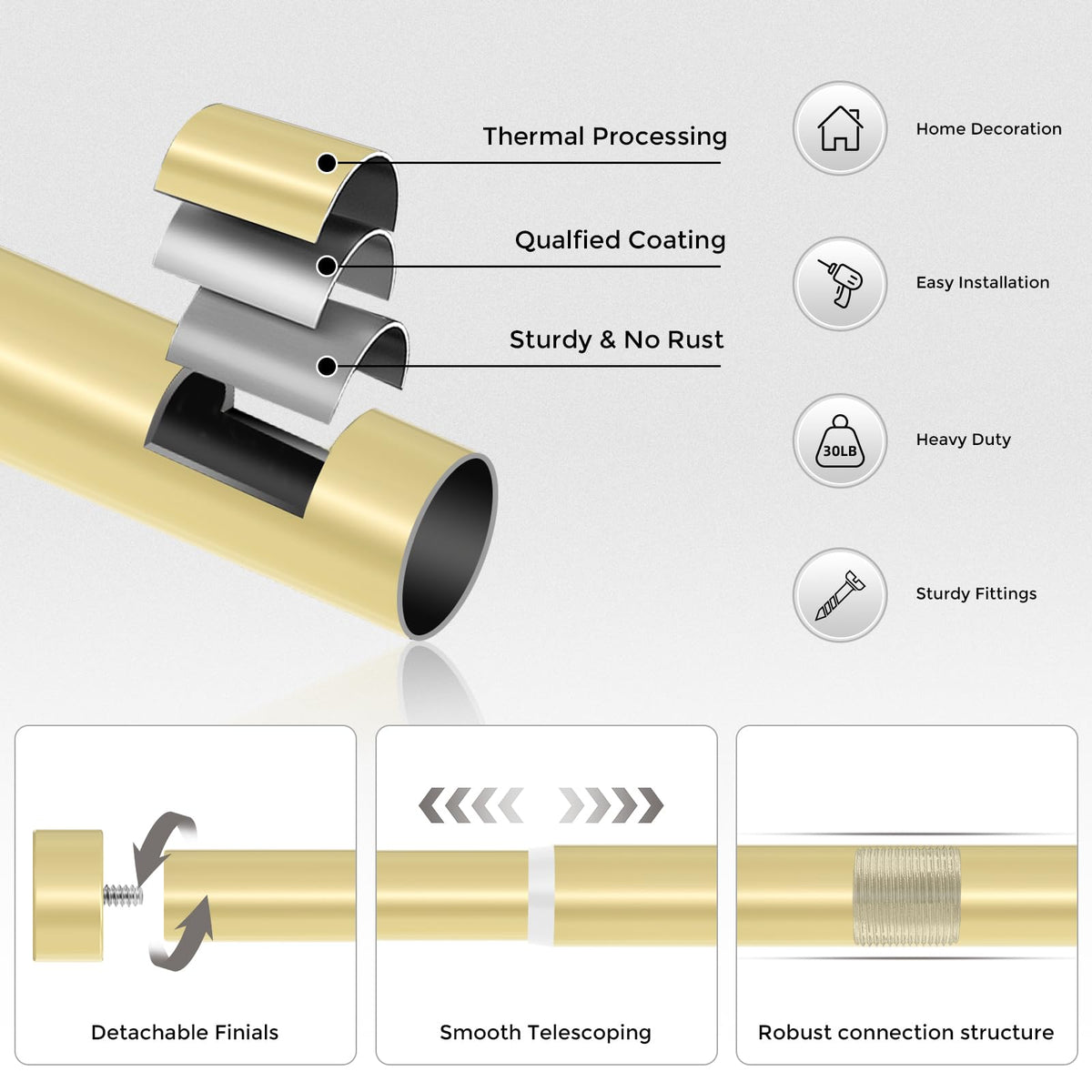 VOIIY fits 16 to 41 inch windows with adjustable splices.