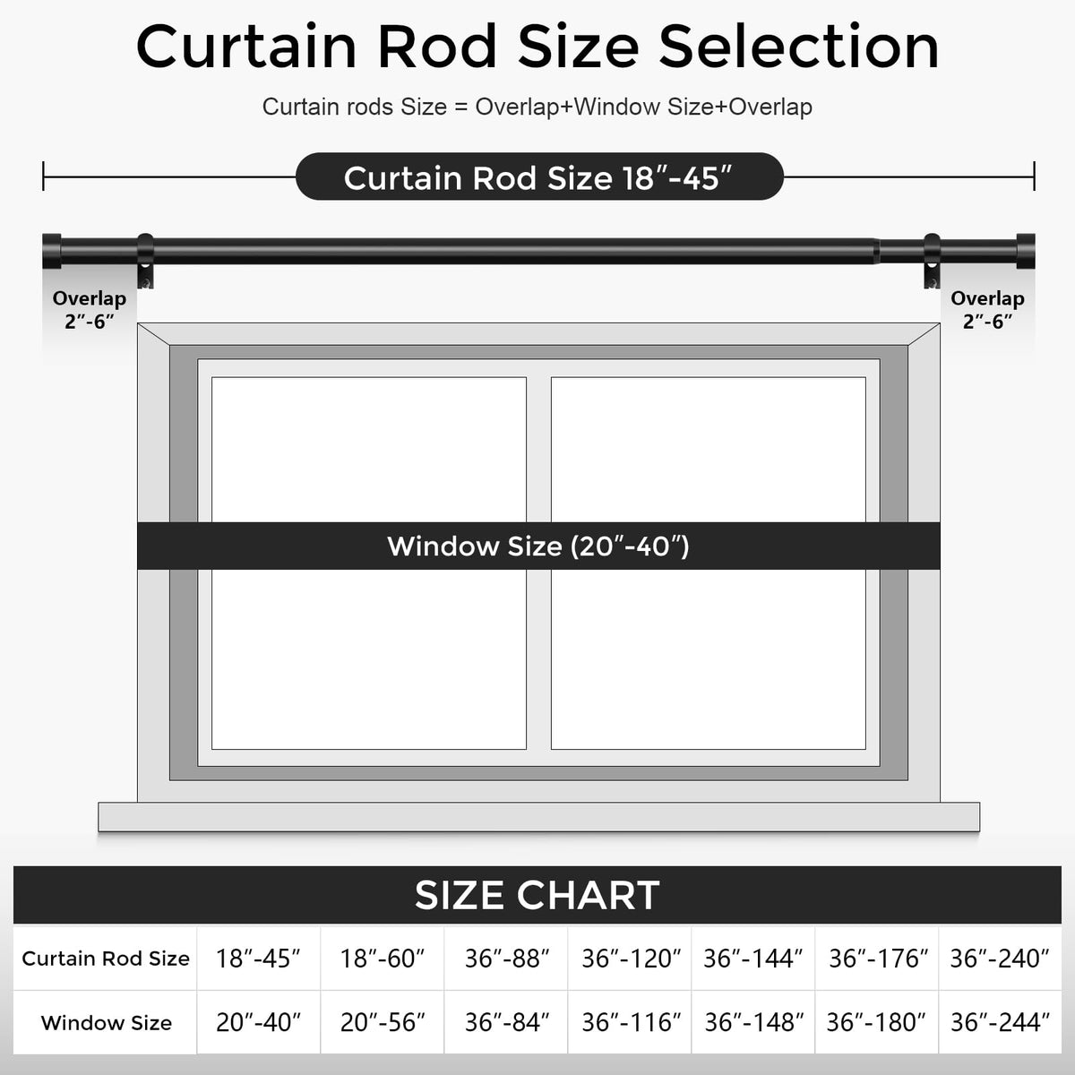 VOIIY black finish curtain rod adds modern style to any room