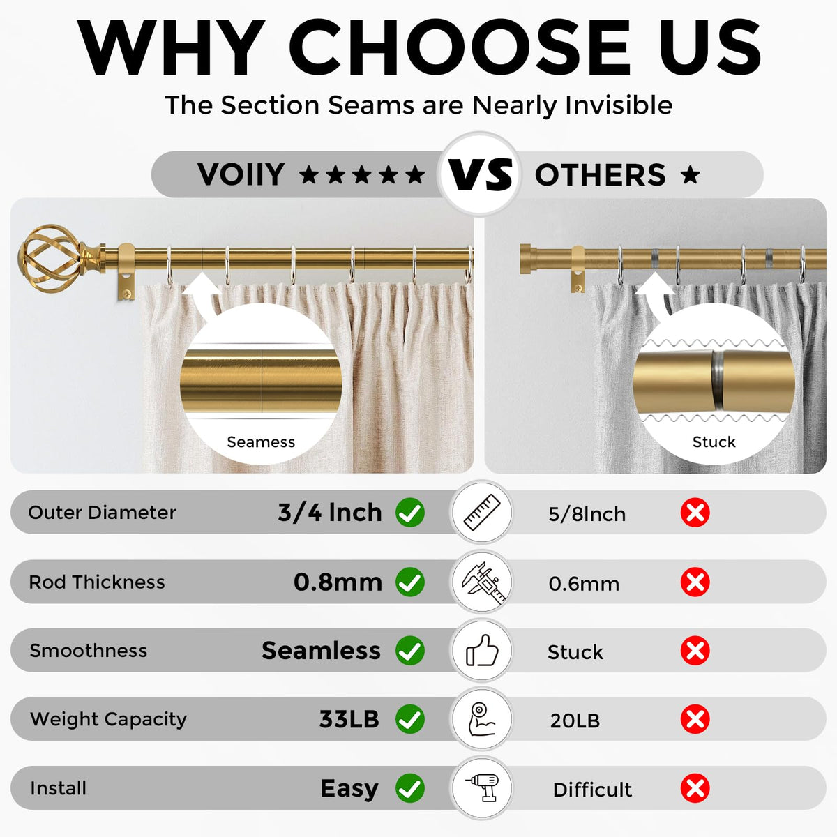 VOIIY brushed brass finish resists rust and scratches