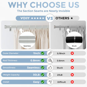VOIIY wall brackets and hardware enable quick, secure installation.