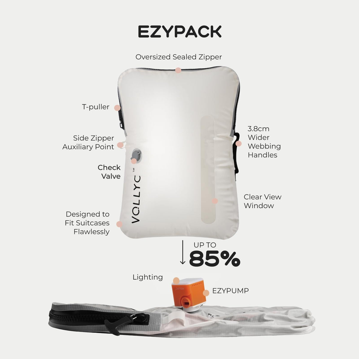 VOLLYC travel bag is TSA-friendly for quick checks and organization