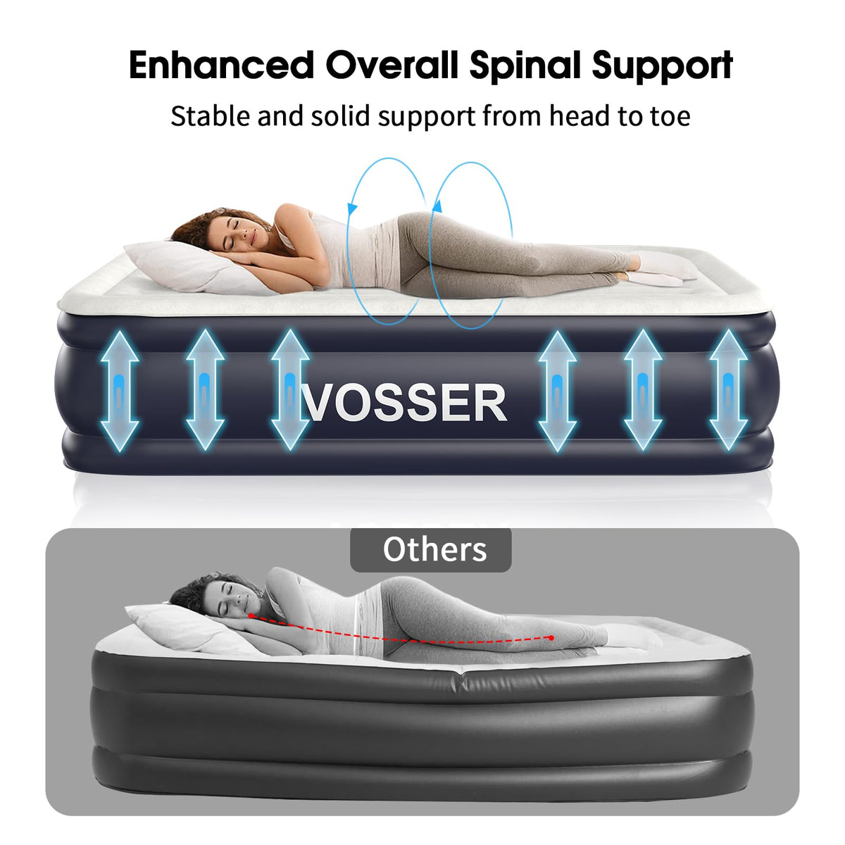 Vosser air mattress vertical beams provide ergonomic support and even weight distribution.