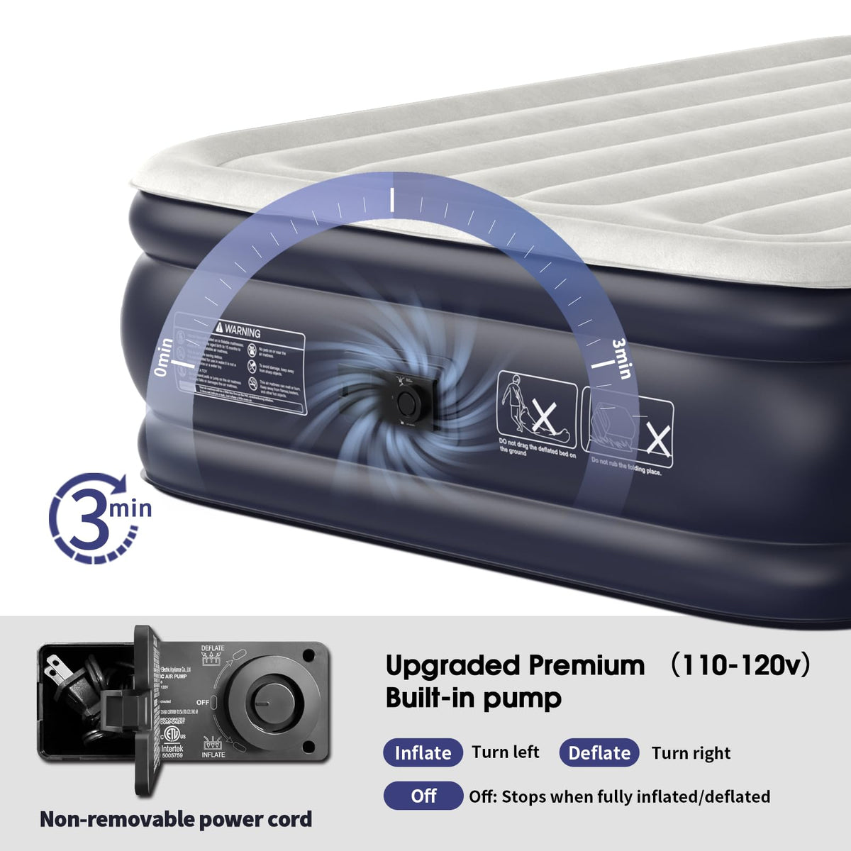 Vosser full-size air mattress measures 75 by 54 by 18 inches.