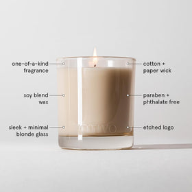 Votivo wick detail showing cotton and paper wicks for clean burn