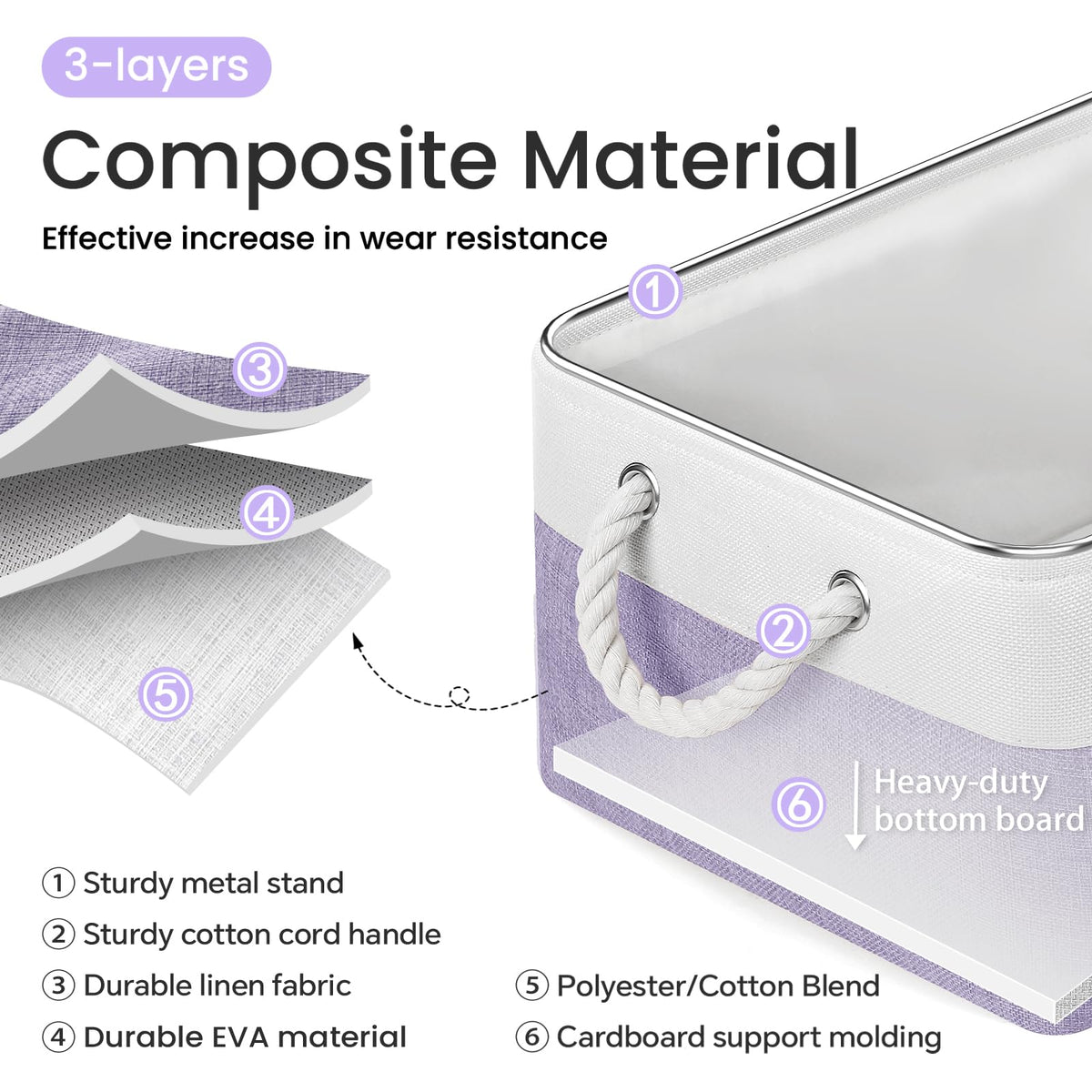 VQRTEXA sturdy linen fabric basket with EVA base supports heavy clothes.