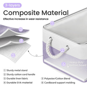 VQRTEXA sturdy linen fabric basket with EVA base supports heavy clothes.