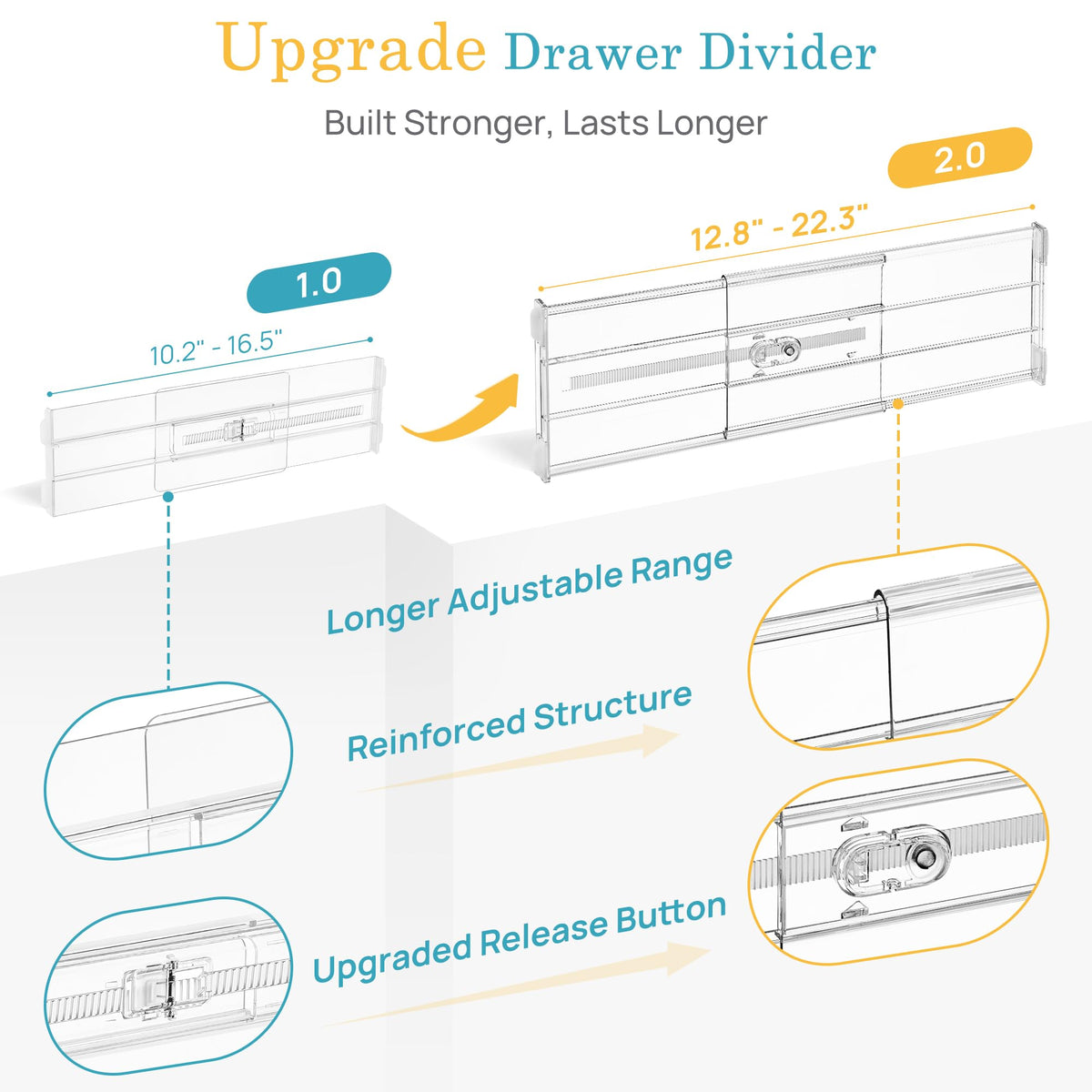 Vtopmart divider usable both vertically and horizontally.