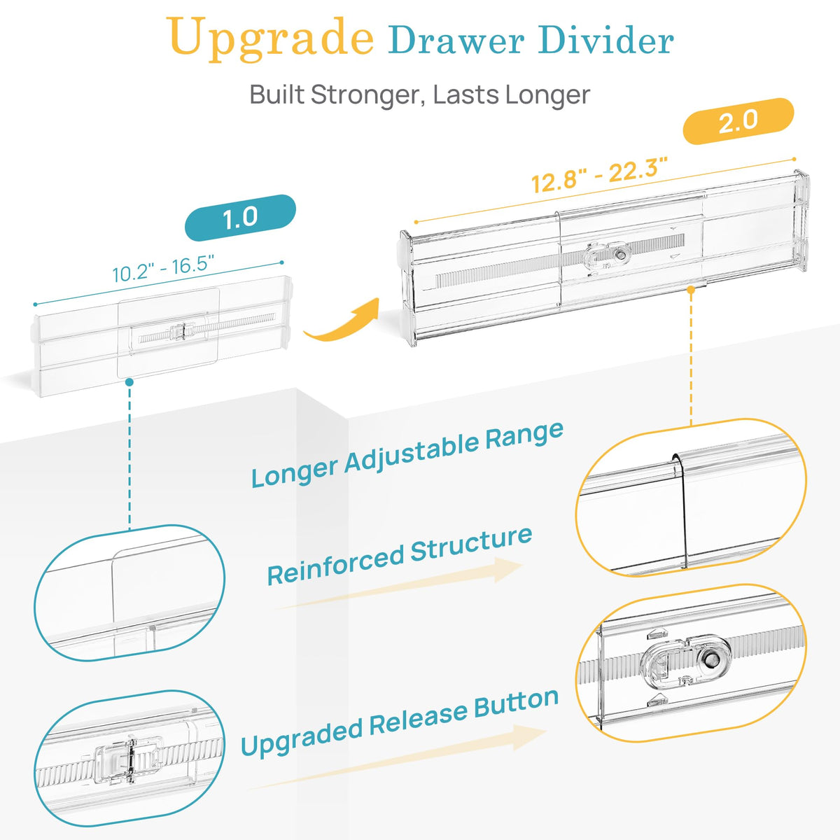 Vtopmart expandable divider adapts to different drawer sizes for versatility.