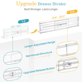Vtopmart expandable divider adapts to different drawer sizes for versatility.