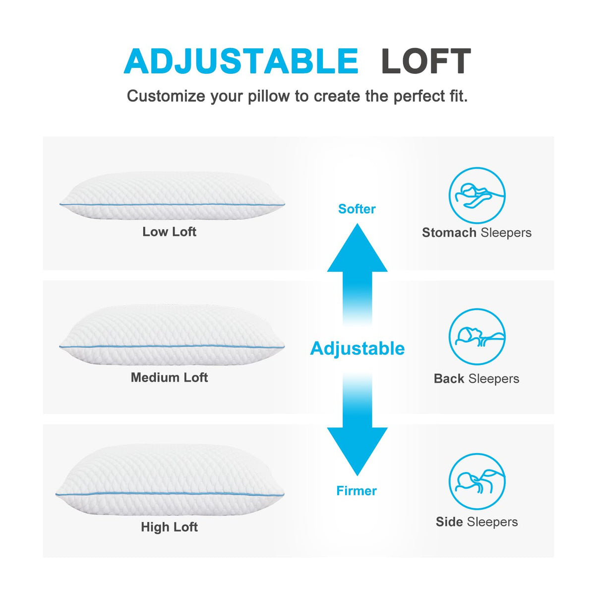 VVZ folded-loft feature shows adjustable loft for different sleeping positions.