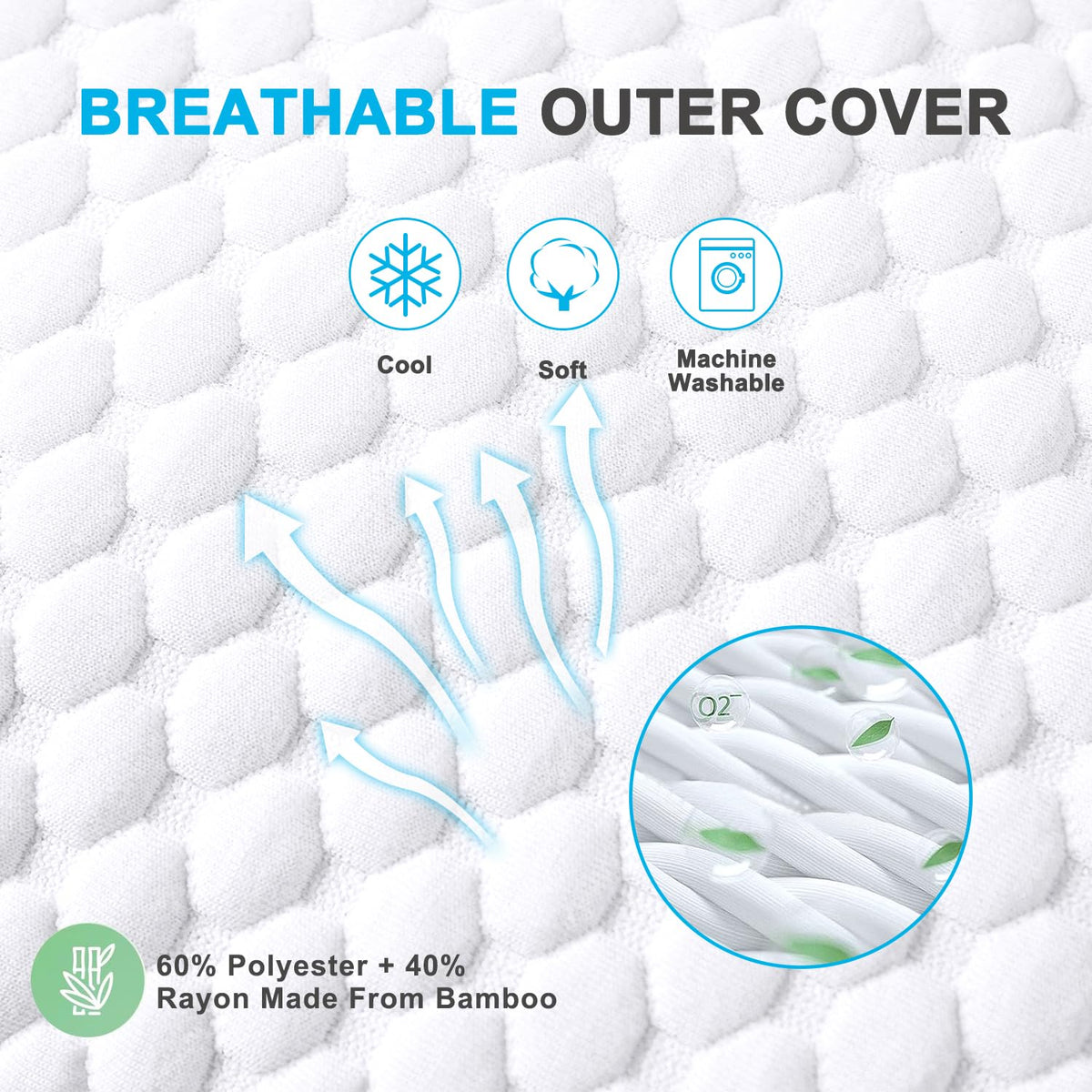 VVZ memory foam with infused 3D fibers stays fluffy and evenly distributed
