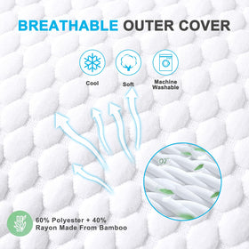 VVZ memory foam with infused 3D fibers stays fluffy and evenly distributed