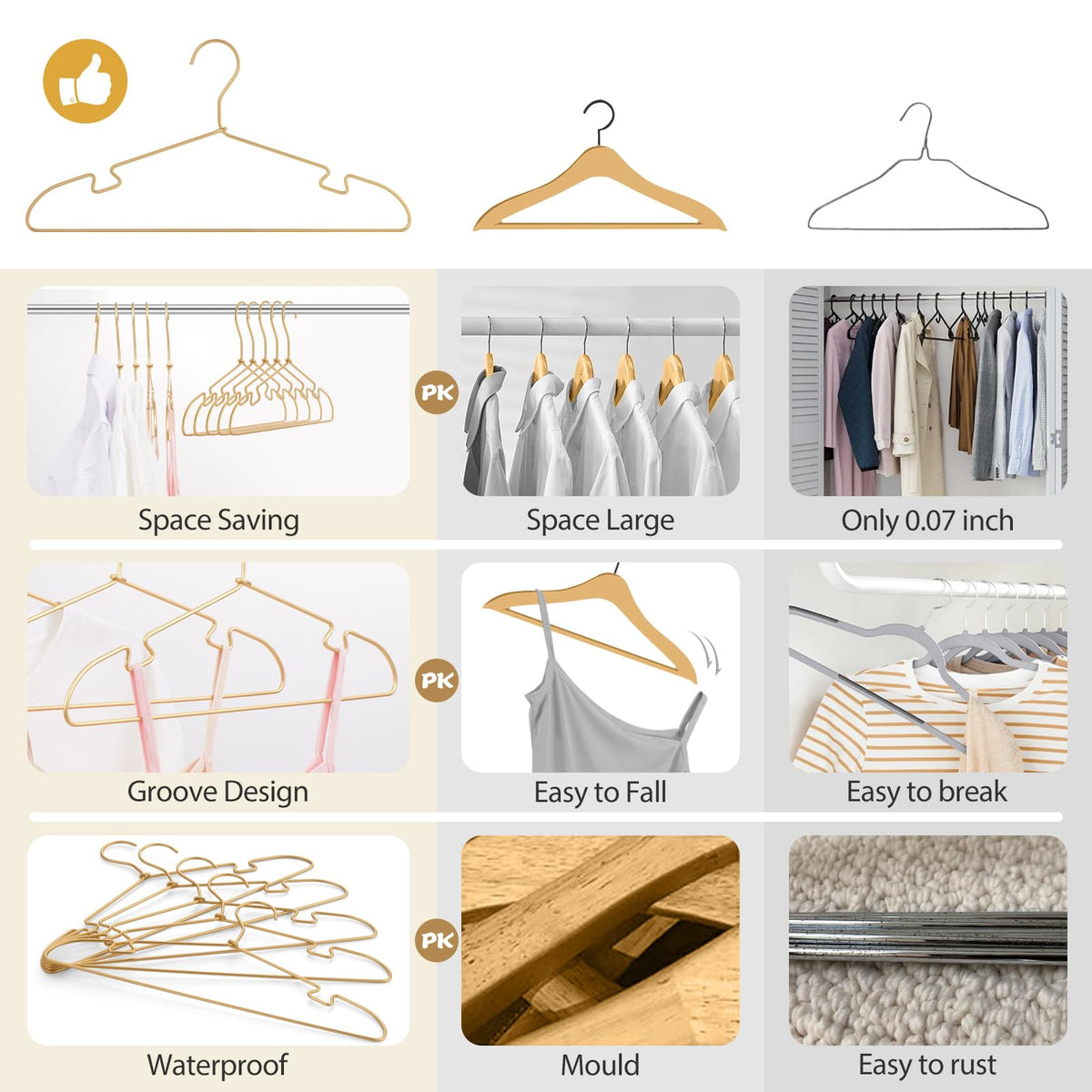 VWV hangers resist water, rust, and fading for long-lasting wardrobe protection.