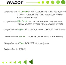 Wadoy 8106-01 easy installation without tools
