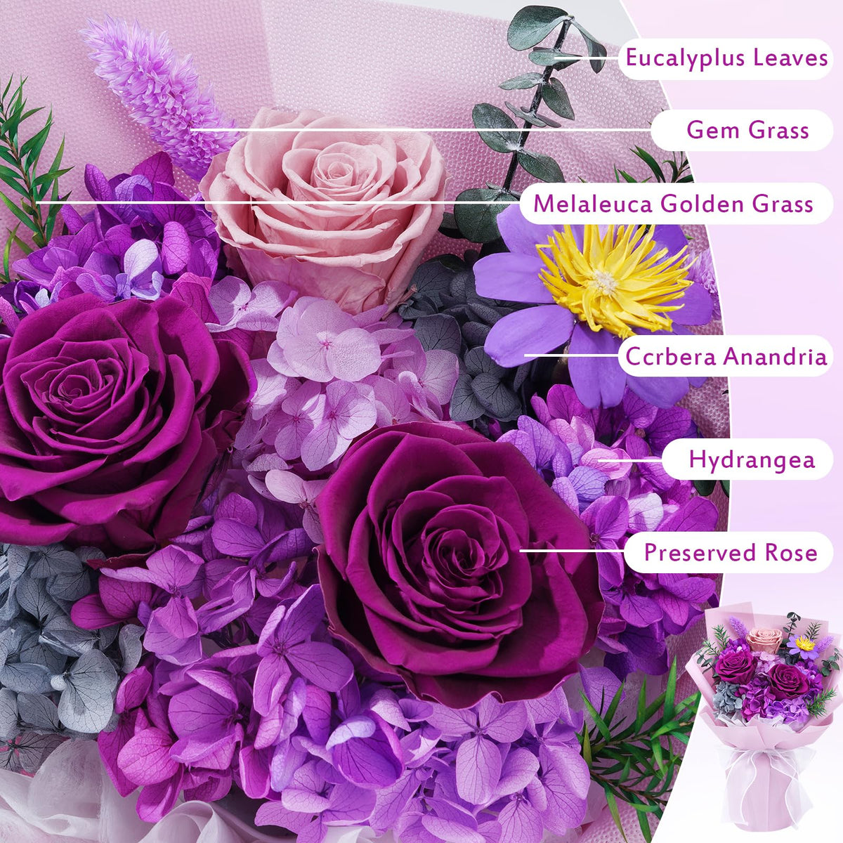 Waipfaru bouquet in gift box on table ideal for celebrations and gifting.