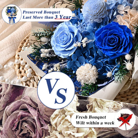 Waipfaru romantic gift for her conveys thoughtful affection without ongoing care.