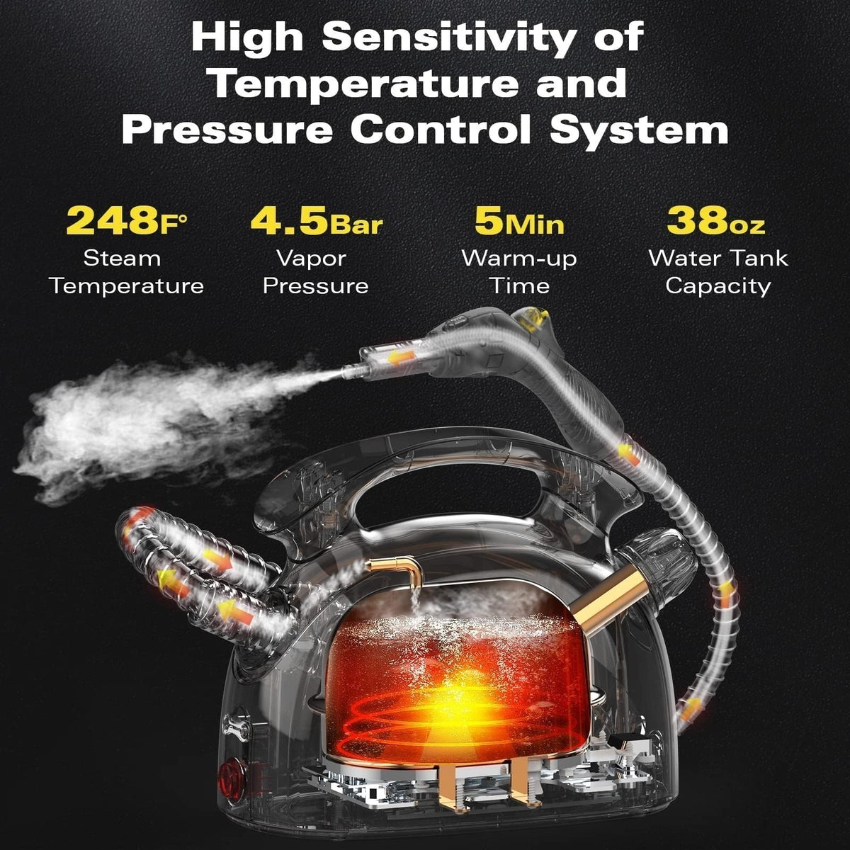 Waitbird steam cleaner 38 ounce tank reduces refills during larger jobs