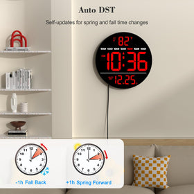 WallarGe 5-level dimmer adjusting brightness for comfort