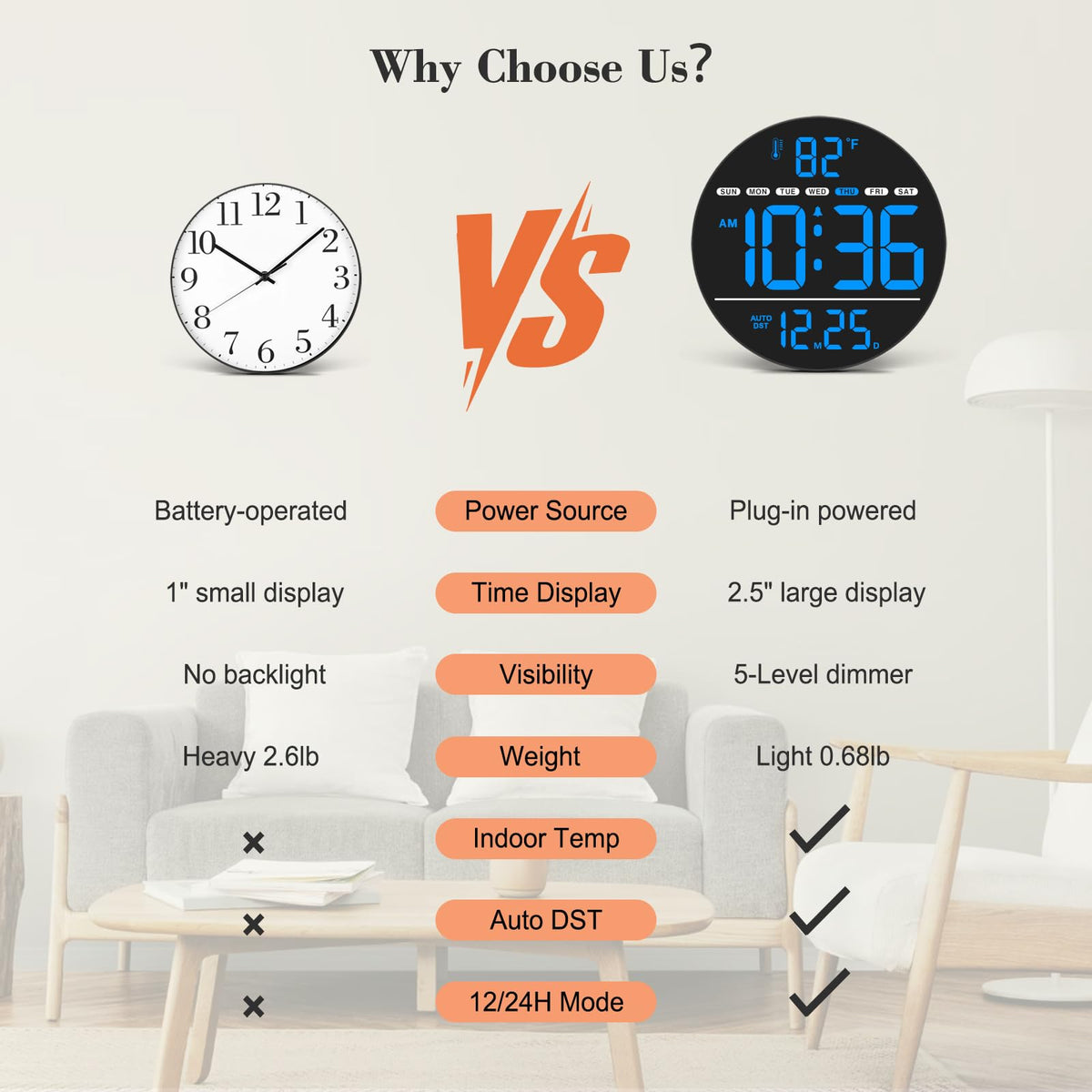WallarGe clock operates silently for undisturbed sleep.