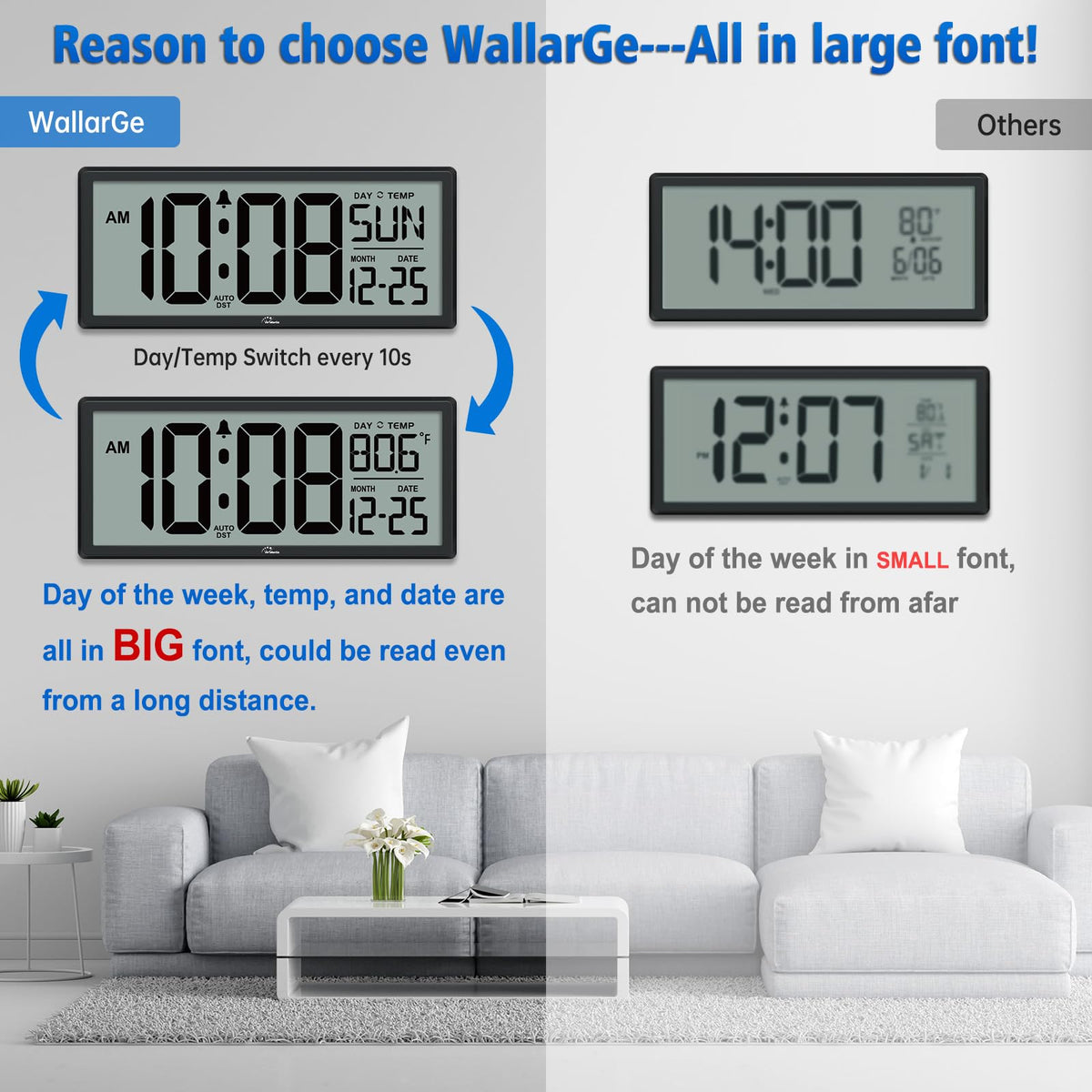 WallarGe digital clock showing indoor temperature display for climate awareness.